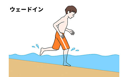 ウェードイン
